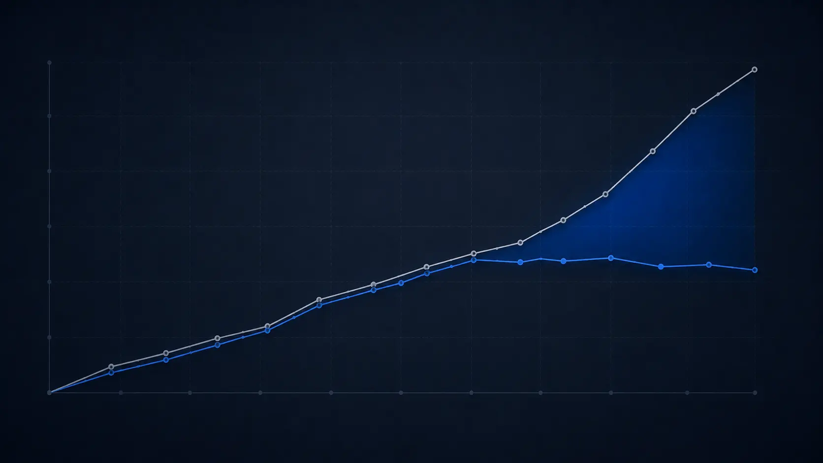 GA4 vs. Billing Data: What a Revenue Mismatch Means
